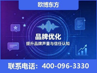 白银-品牌数字认知资产