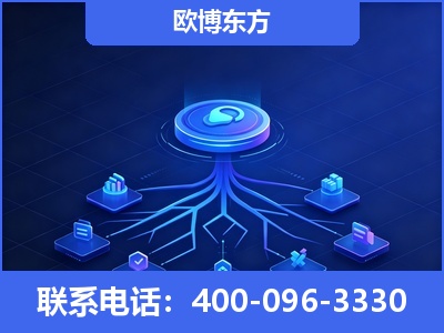 白银-全链豆包优化