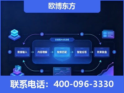 白银-专业deepseek优化